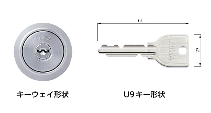 MIWA U9、鍵サイズ、シリンダーサイズ